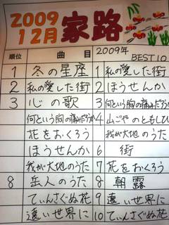 2009年の「家路リクエスト」ベスト10