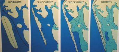 サロベツ原野のできるまで サロベツ原野のできるまで