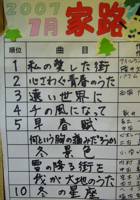 2007年01月のベストテン 2007年01月のベストテン