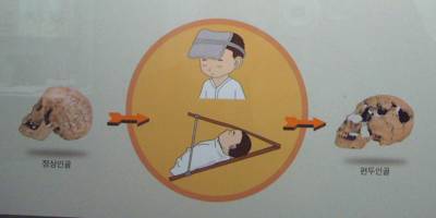 弁韓人に見られた身体成形の風習
これは幼児の頭を板で押さえ、頭蓋骨を扁平に変形させる方法 弁韓人に見られた身体成形の風習
これは幼児の頭を板で押さえ、頭蓋骨を扁平に変形させる方法