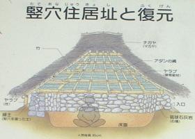 地域性を配慮した、建物復元図 地域性を配慮した、建物復元図