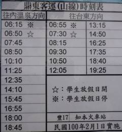 知本温泉行きバスの時刻表です
