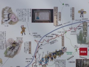 甲州道中歴史案内図